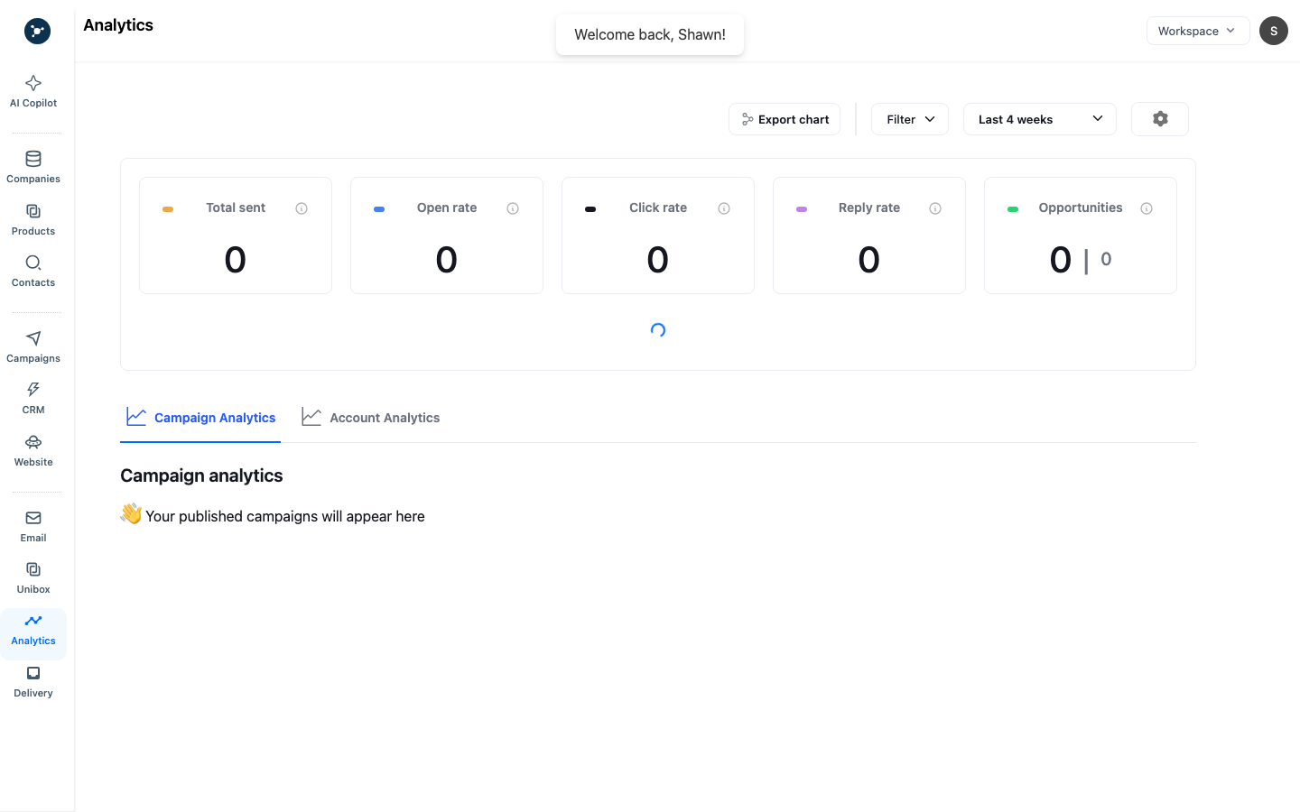 Analytics overview with zero-metric state